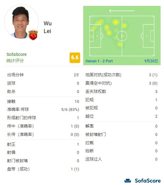www.亚洲一区二区